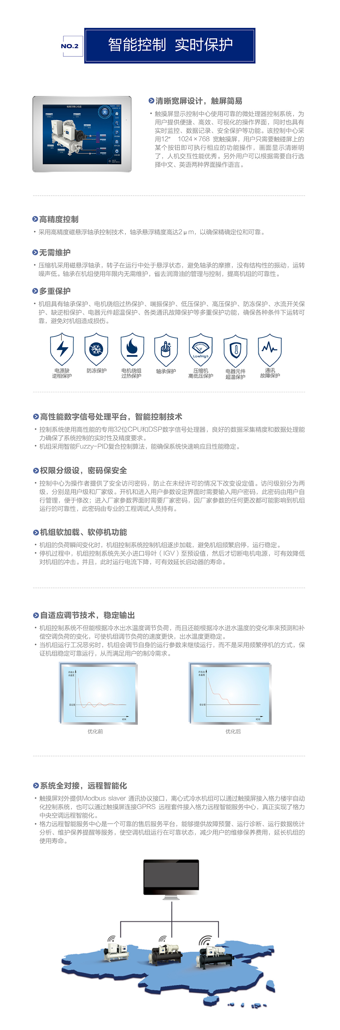 CC系列磁懸浮變頻離心式冷水機(jī)組